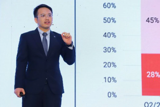 Chuyên gia: Phải mất 4-6 quý thị trường bất động sản mới có thể “đảo chiều”